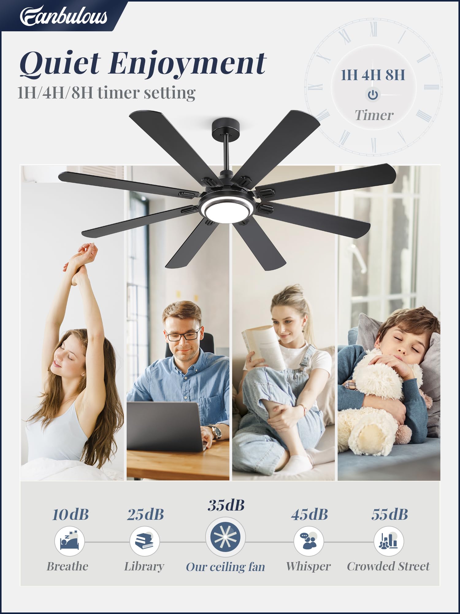 Fanbulous LED light provides adjustable warmth and brightness for different moods