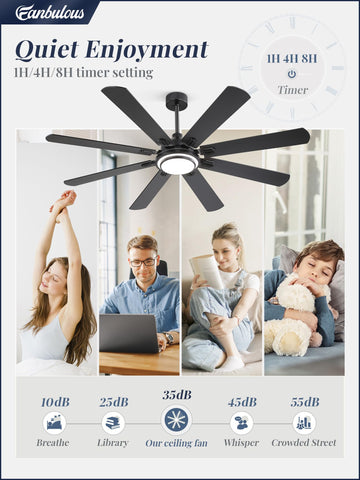 Fanbulous LED light provides adjustable warmth and brightness for different moods