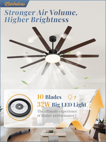 Fanbulous 32W LED panel provides bright, energy-efficient illumination.