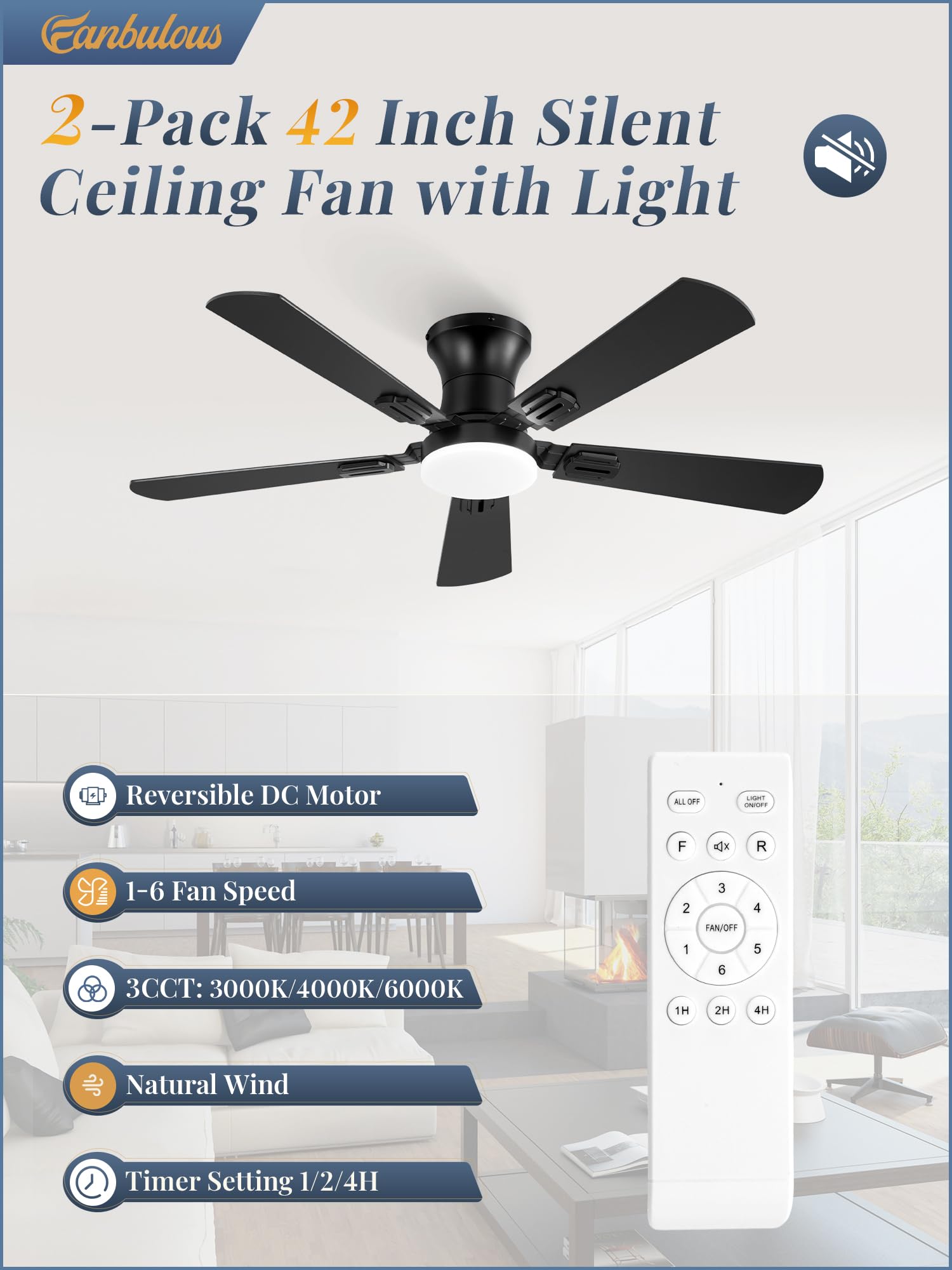 Fanbulous low profile flush mount 42 inch ceiling fan for tight spaces