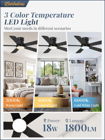 Fanbulous low-profile flush-mount ceiling fan fits tight ceilings