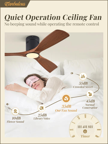 Fanbulous whisper-quiet operation under 35 dB for bedrooms