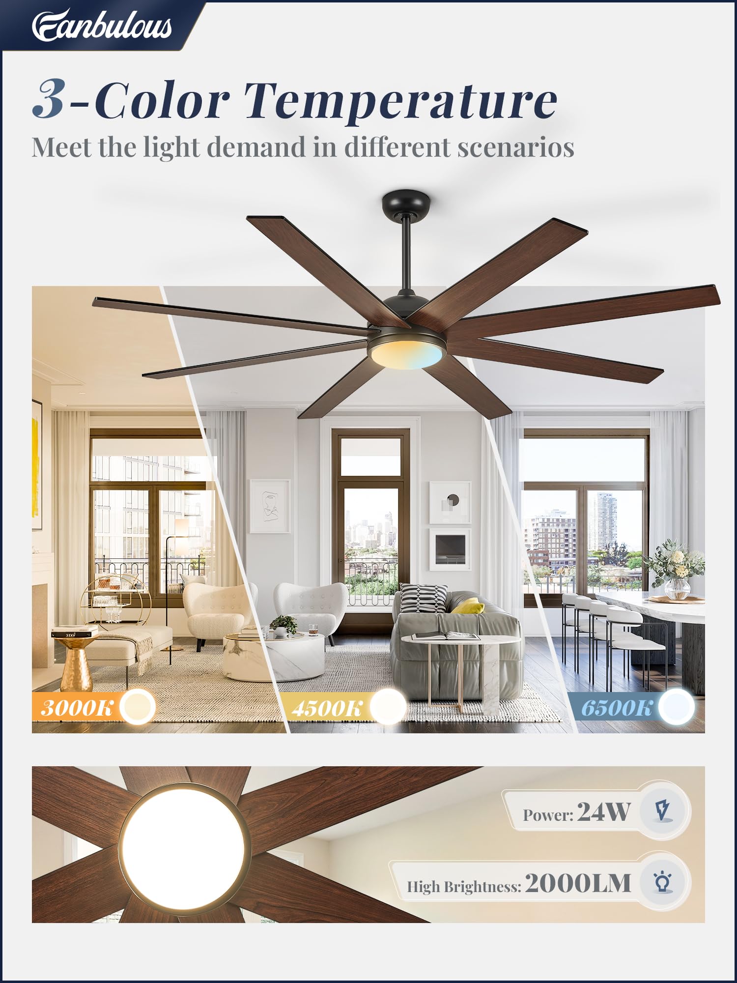 Indoor/outdoor use for living rooms, patios, and porches