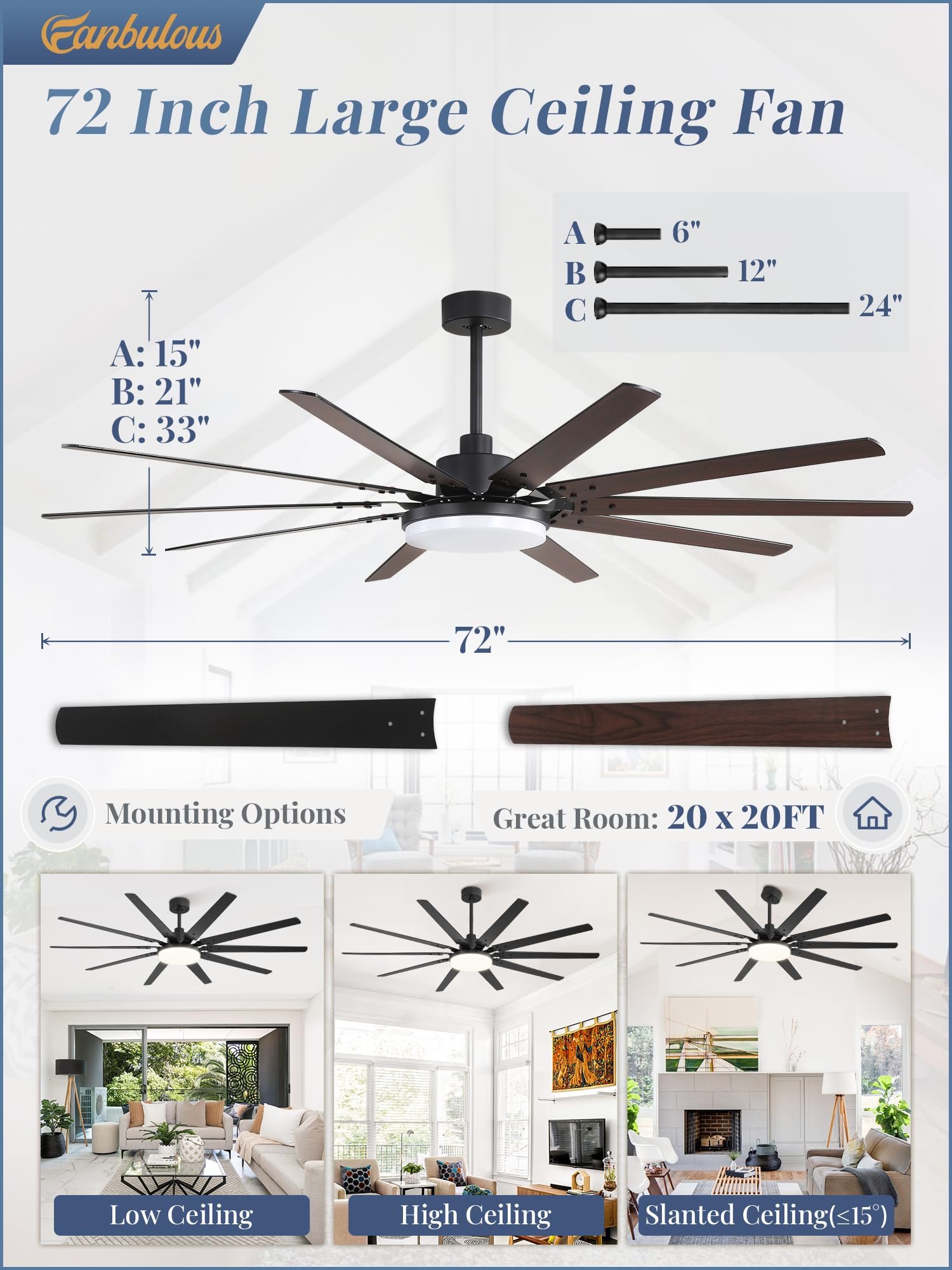 Fanbulous quiet DC motor enables near-silent operation for peaceful rooms.