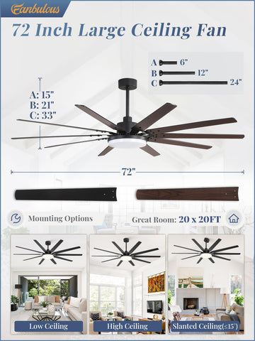 Fanbulous quiet DC motor enables near-silent operation for peaceful rooms.