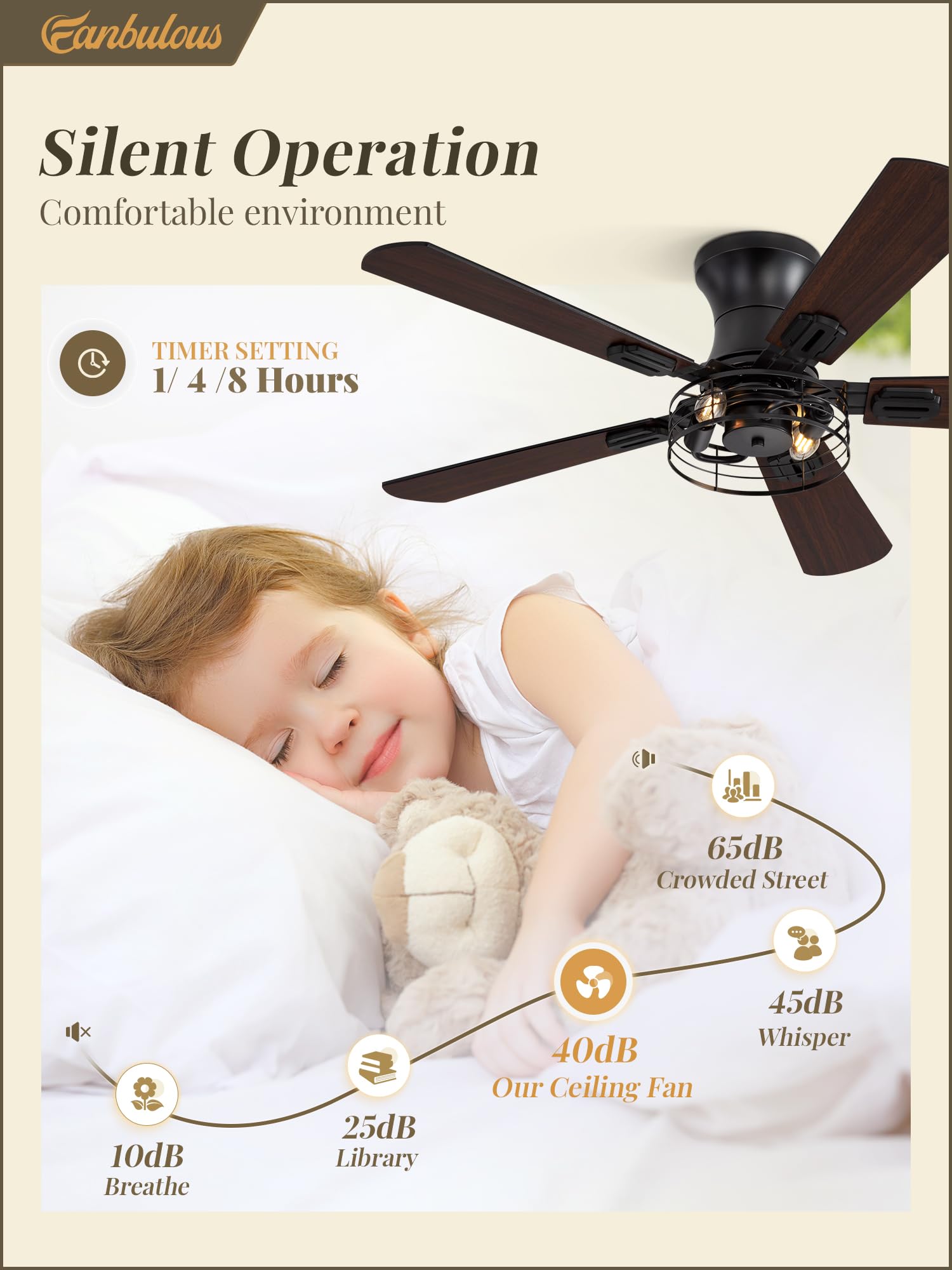 Fanbulous quiet operation keeps bedrooms peaceful during rest and work