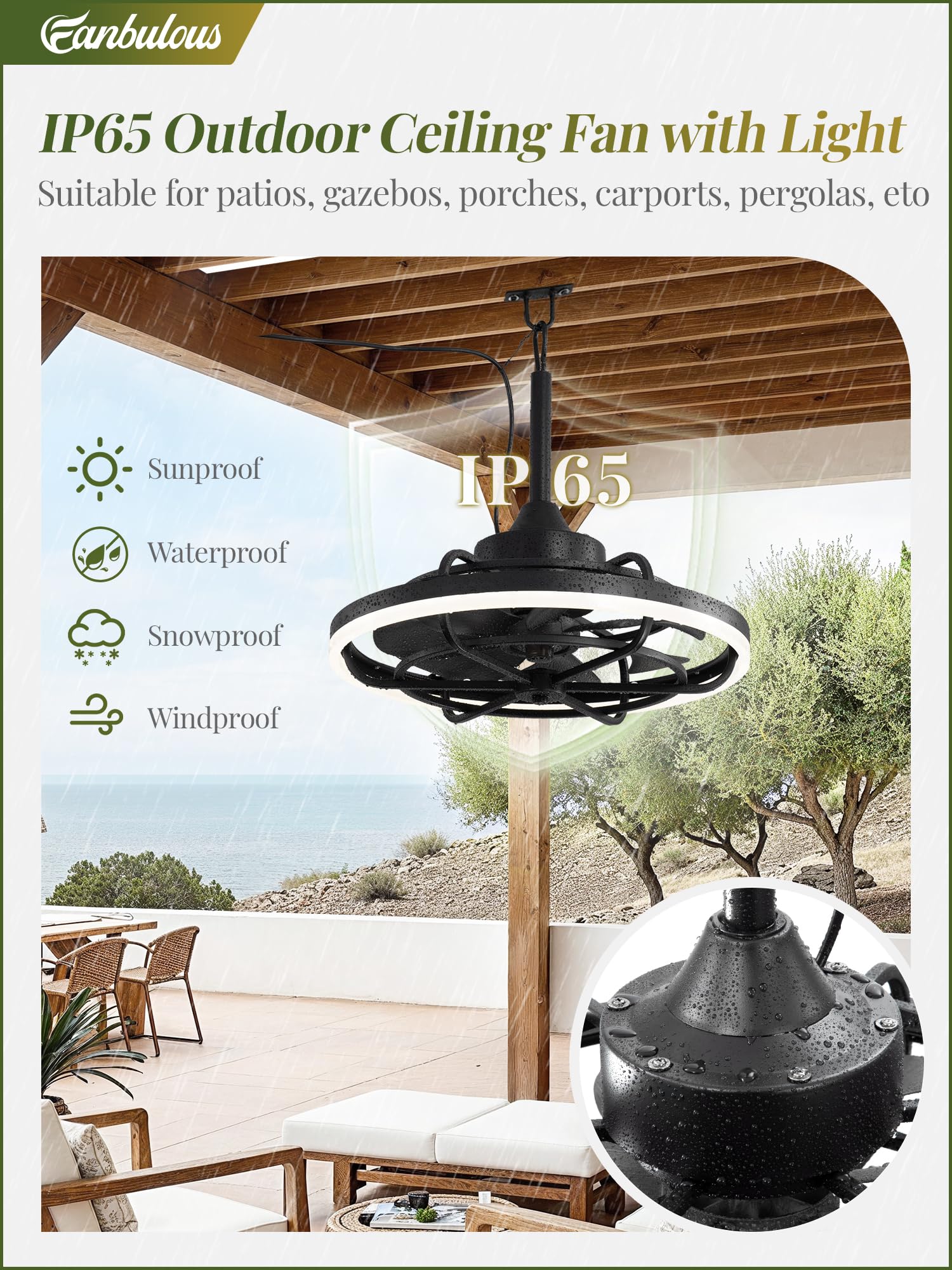 Fanbulous remote and app control interface for six speeds and convenient lighting adjustments.