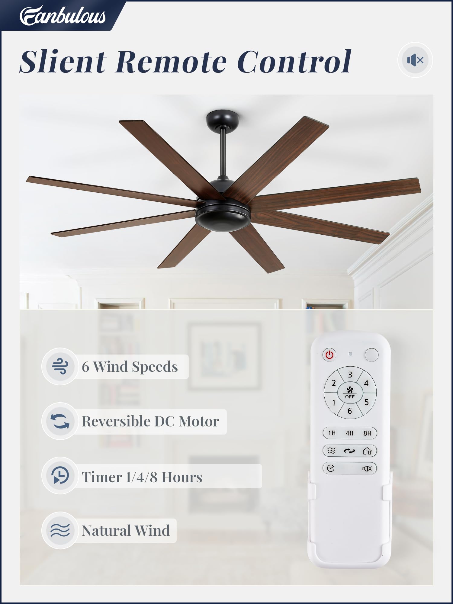 Fanbulous remote-controlled setup with six speeds for personalized comfort.