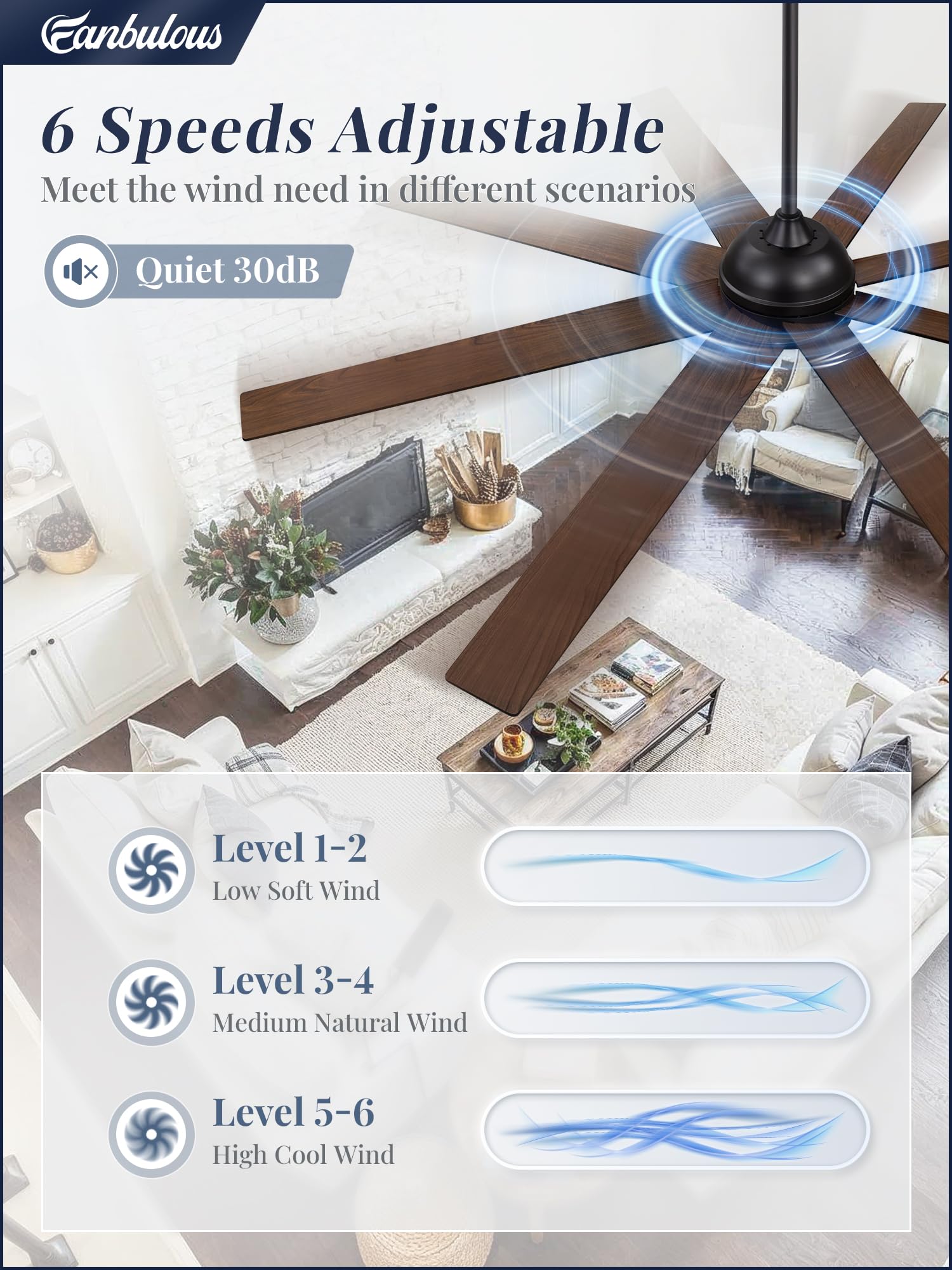 Remote-controlled Fanbulous ceiling fan with six speeds for tailored comfort