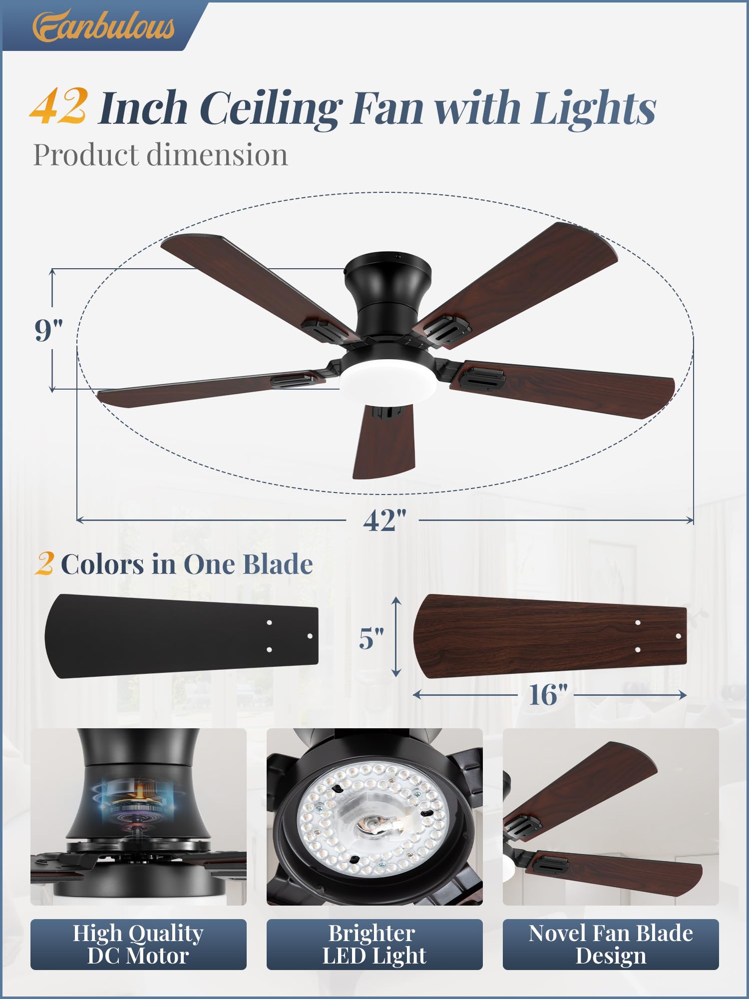 Fanbulous remote control for fan and light operation from couch