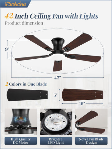 Fanbulous remote control for fan and light operation from couch