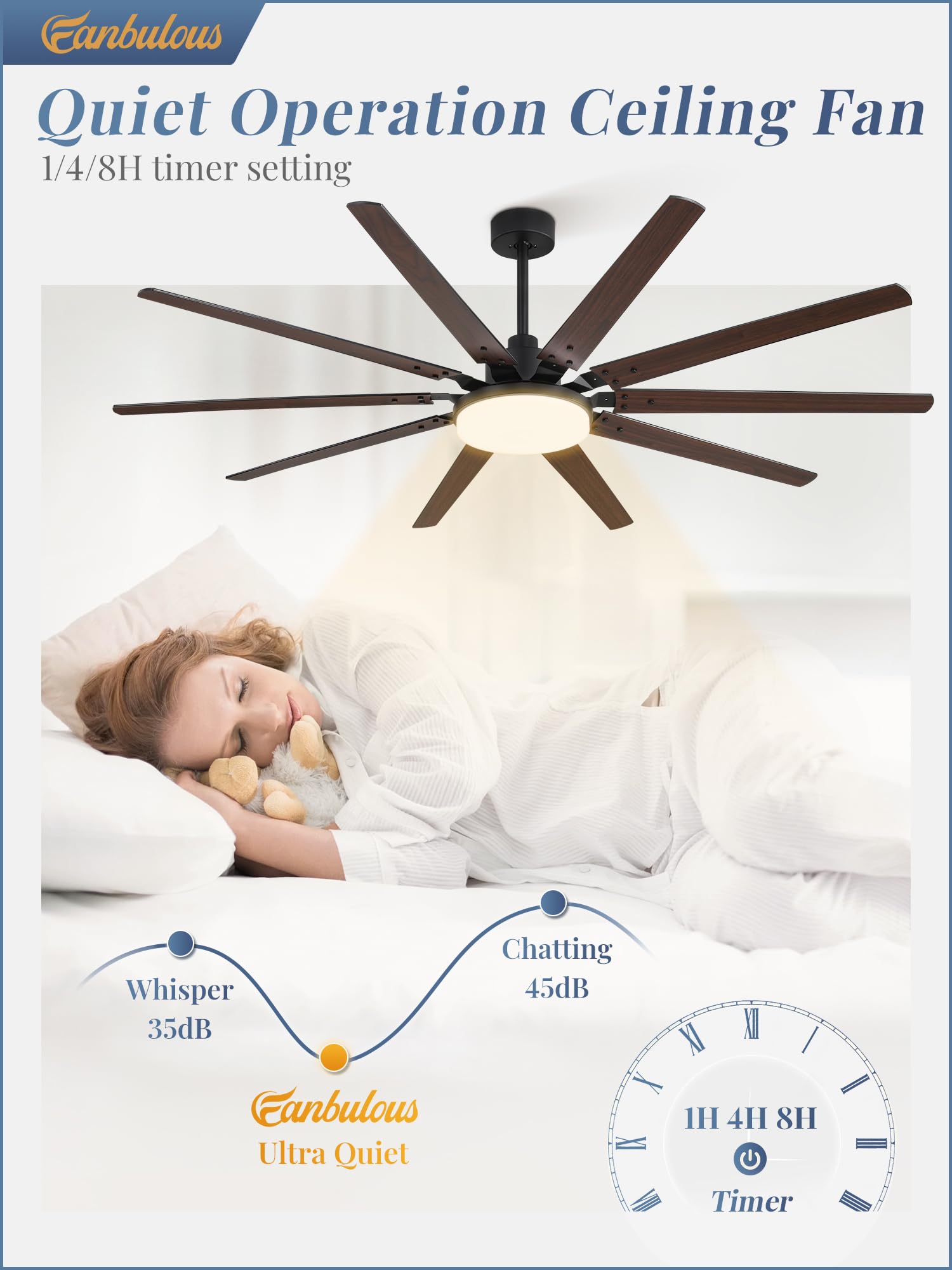 Fanbulous remote control enables quick light and fan adjustments from seating.