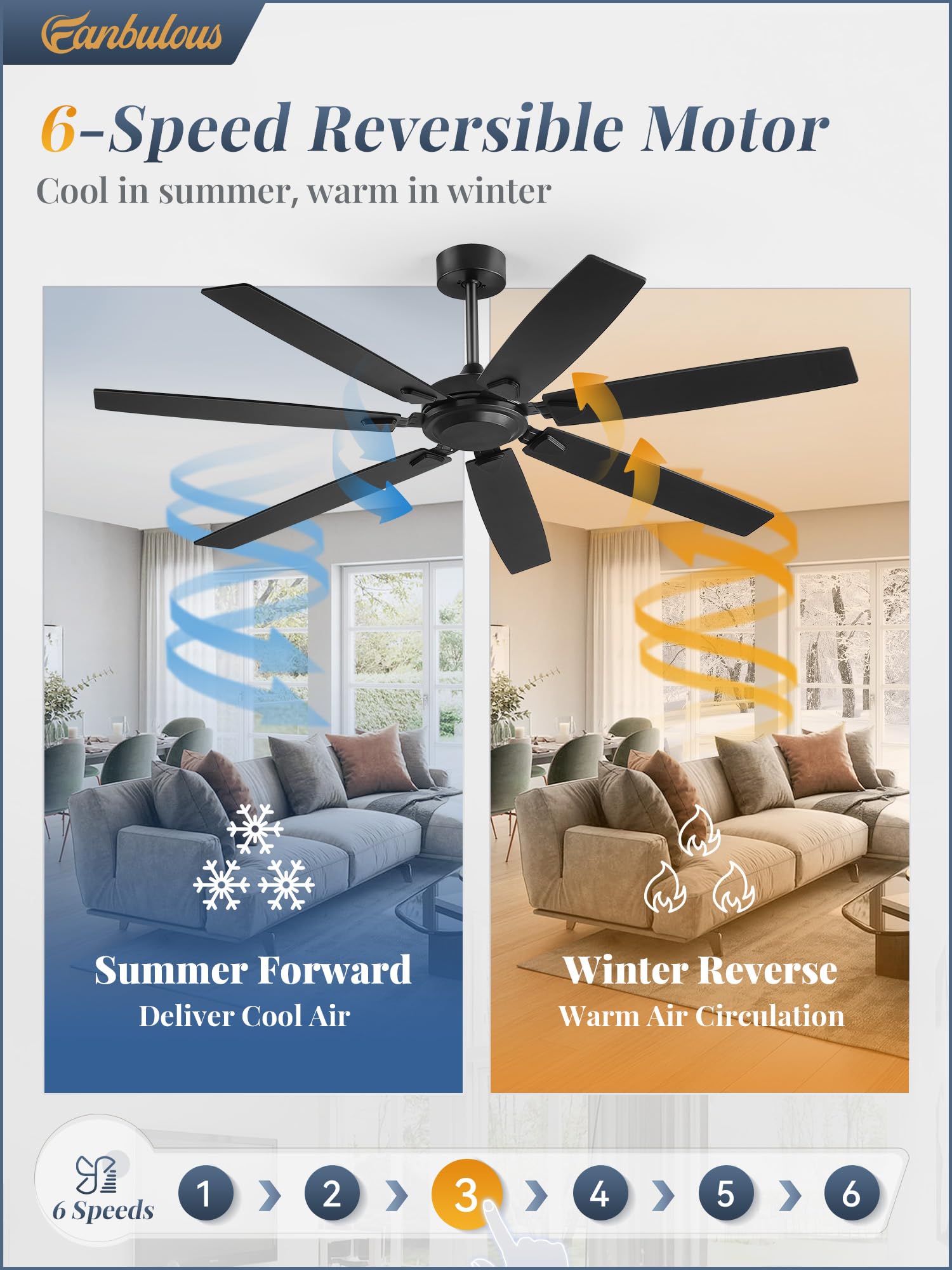 Fanbulous remote control holder for tidy storage beside your fan.