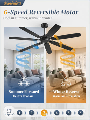 Fanbulous remote control holder for tidy storage beside your fan.