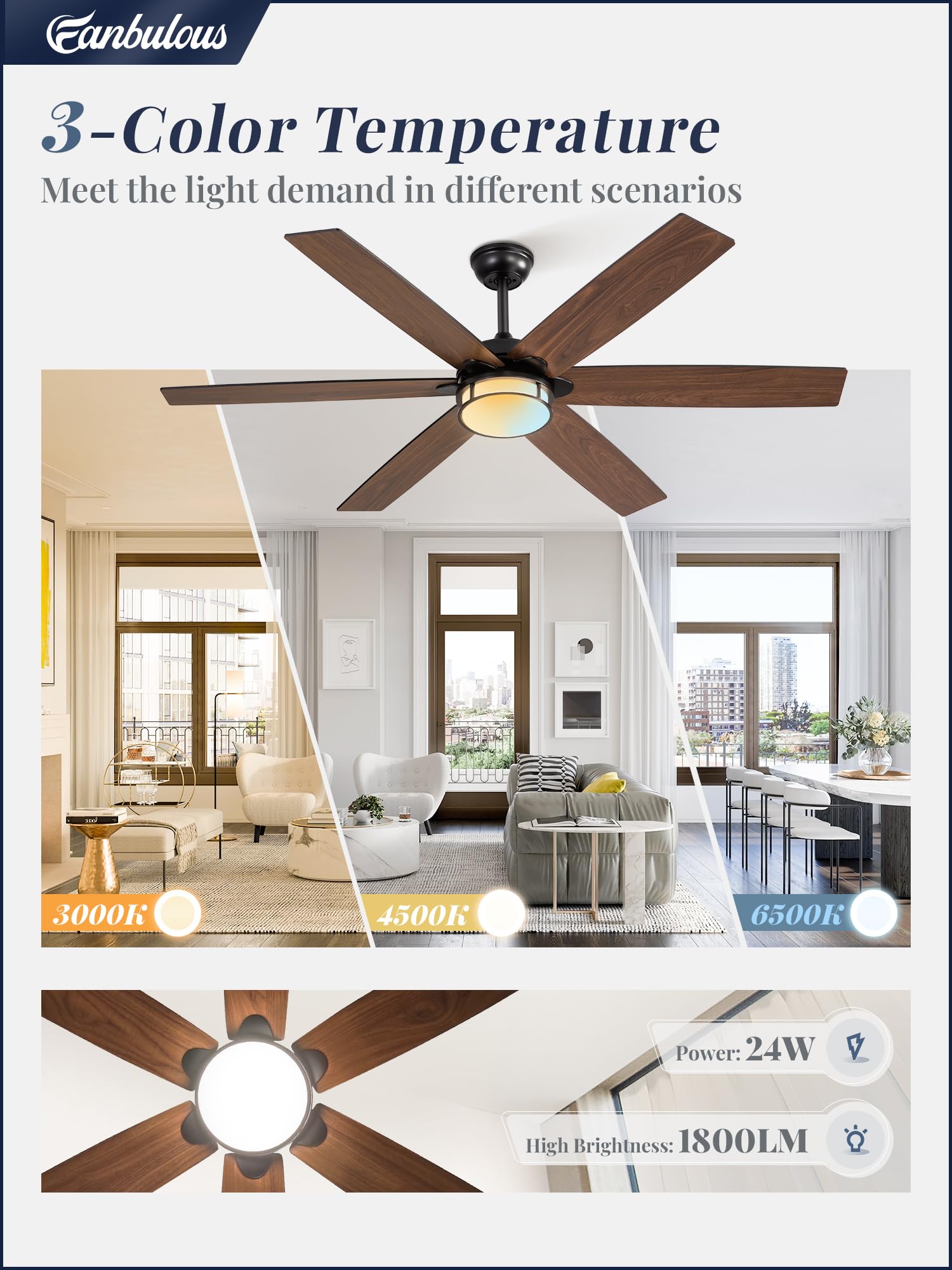 Fanbulous remote control enables easy light and fan adjustments.