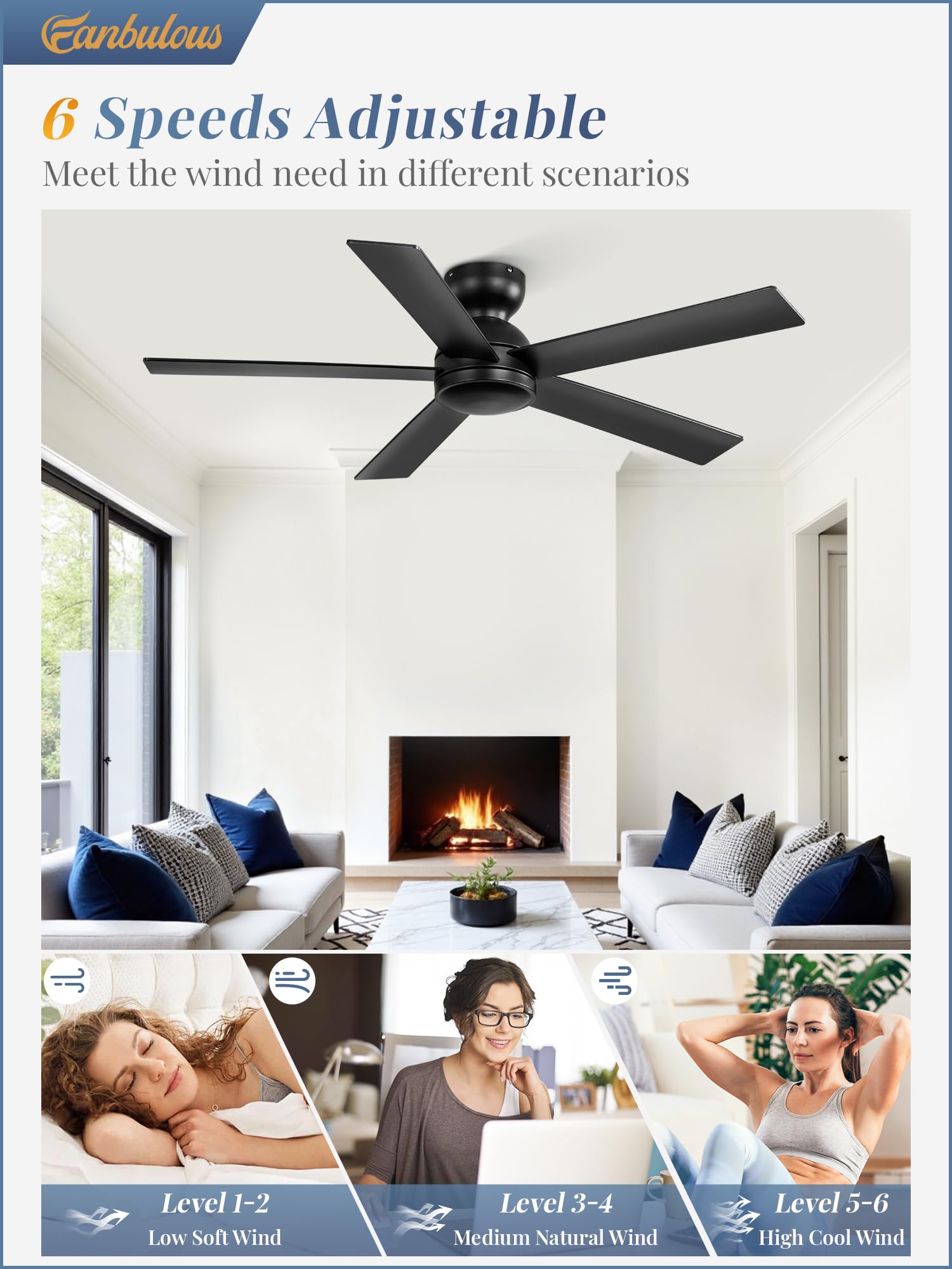 Fanbulous remote control wall mount enables quick adjustments from anywhere.