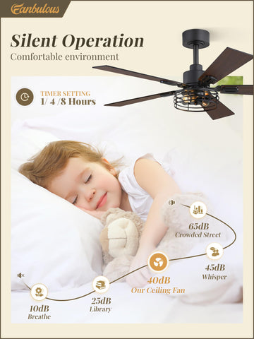 Fanbulous remote control with timer enables convenient operation from anywhere.