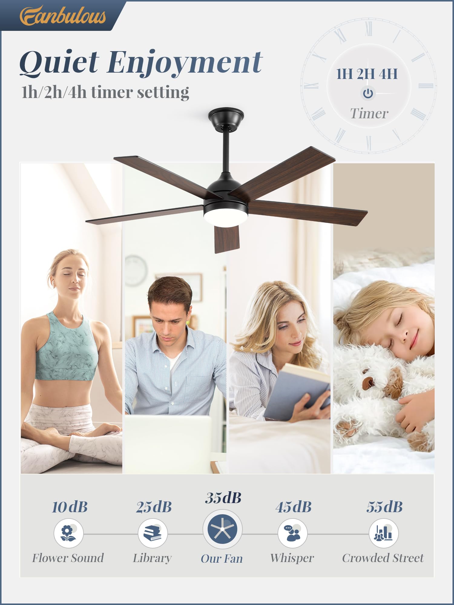 Fanbulous six-speed remote control for customized airflow.
