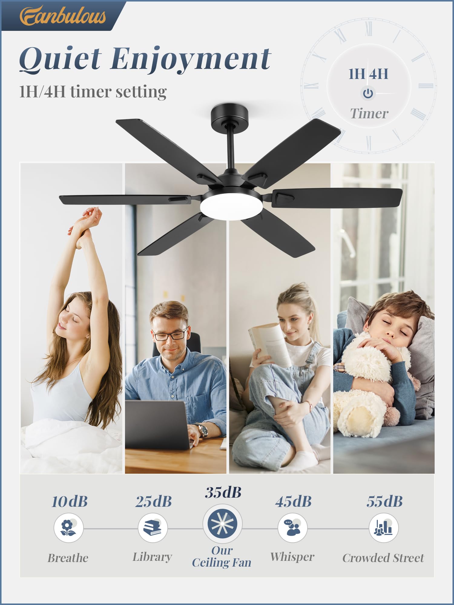 Fanbulous remote with six speeds enables easy comfort adjustment.