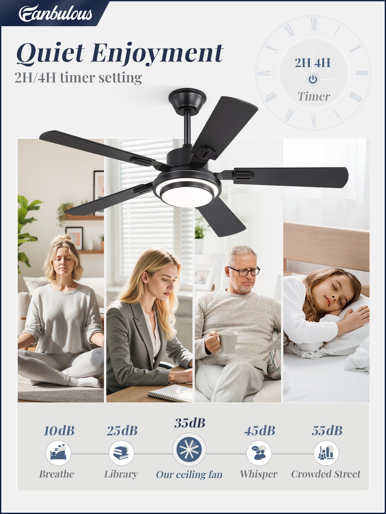 Fanbulous reversible DC motor and 6 speeds adapt to seasons.