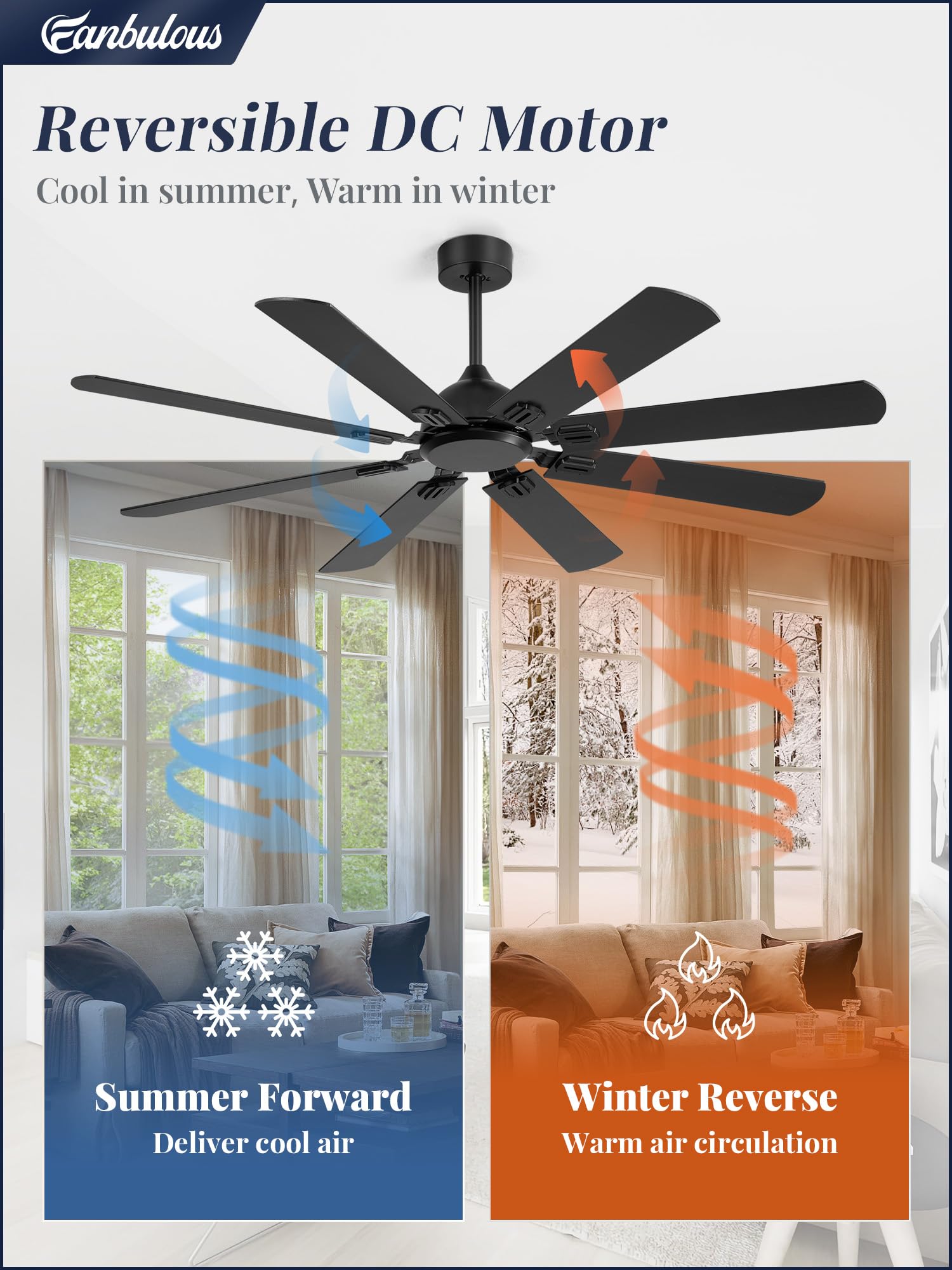 Fanbulous reversible DC motor enables efficient airflow in all seasons.