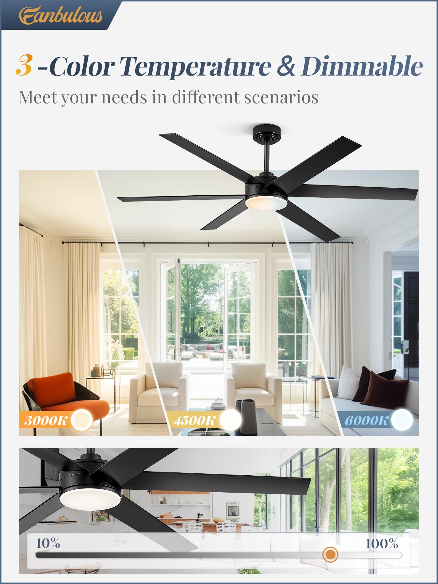 Fanbulous six-blade DC motor ceiling fan delivers steady airflow with quiet operation for patios
