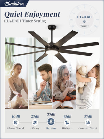 Fanbulous timer function supports 1/4/8 hour auto shutoffs for convenience.