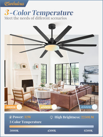 Fanbulous triple-color temperature option (3000K, 4500K, 6500K) for any mood.