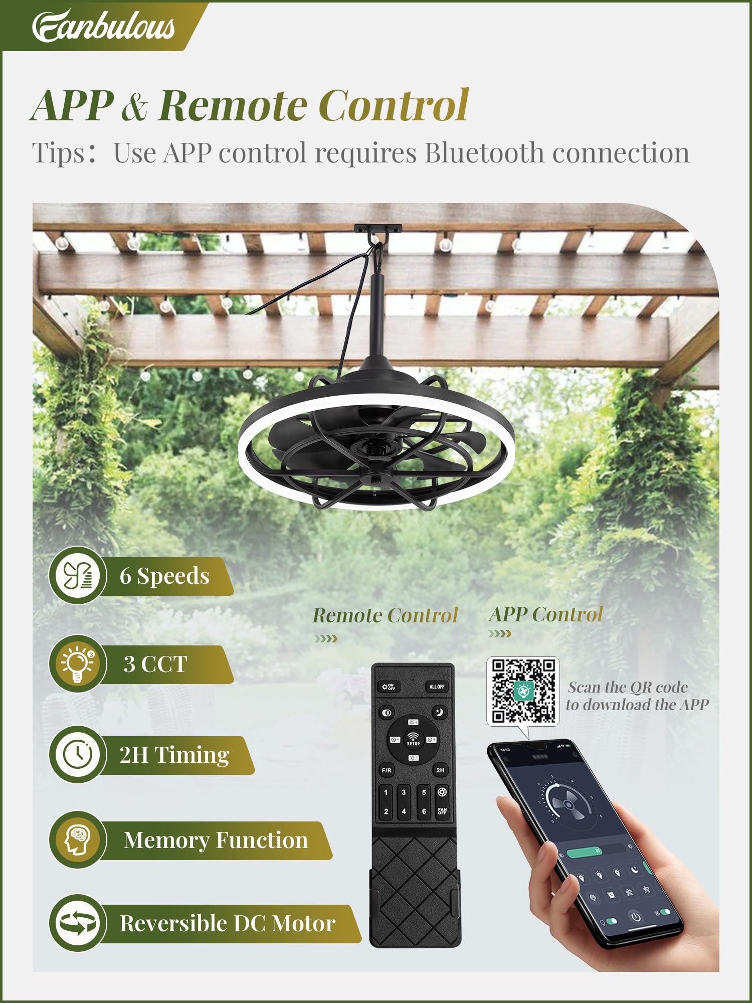 Fanbulous IP65 weatherproof design for covered outdoor spaces like patios and gazebos.