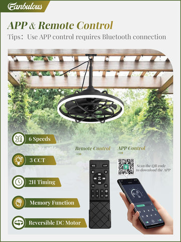 Fanbulous IP65 weatherproof design for covered outdoor spaces like patios and gazebos.