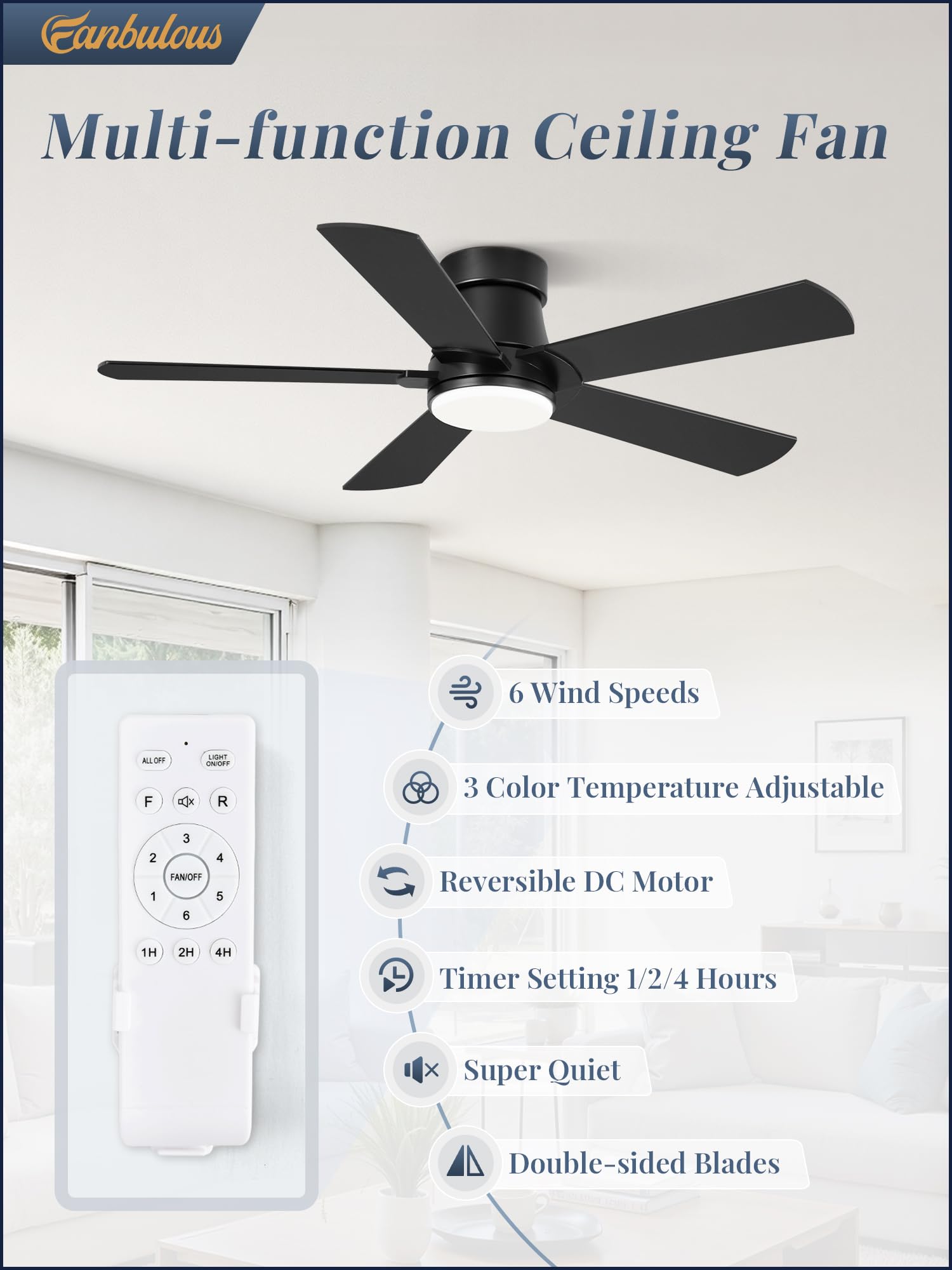 Fanbulous white modern ceiling fan for bedrooms and living rooms