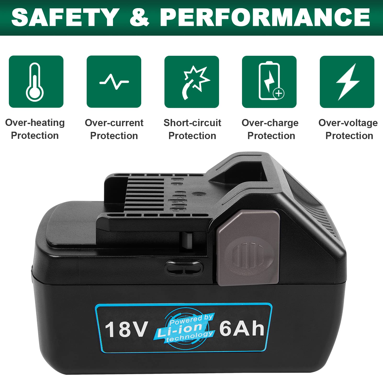 Fancy Buying 2-pack battery with 6Ah capacity for extended use.