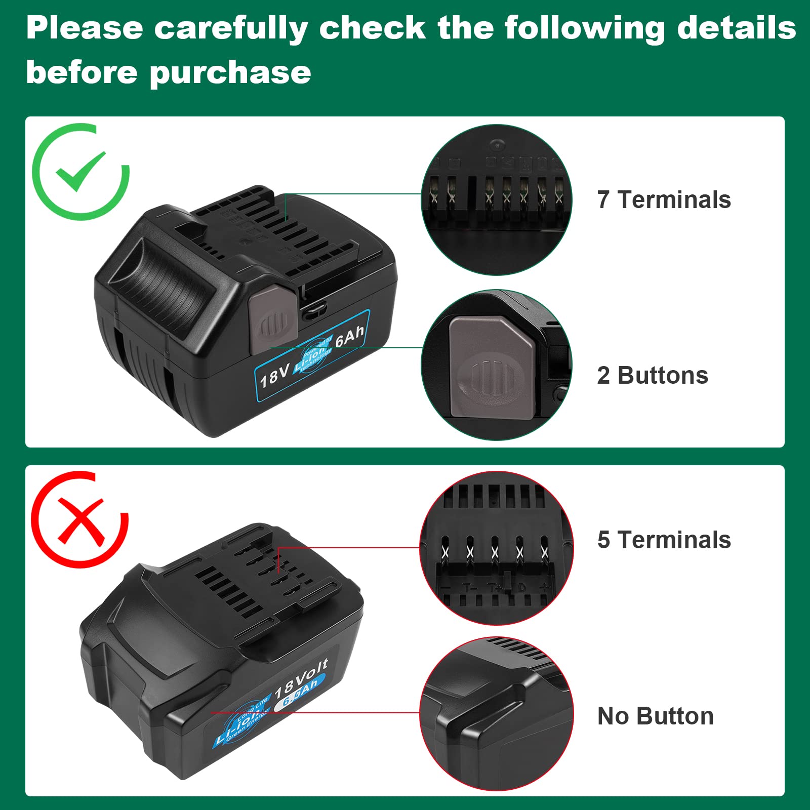 Backed by 12-month warranty and 24/7 support.