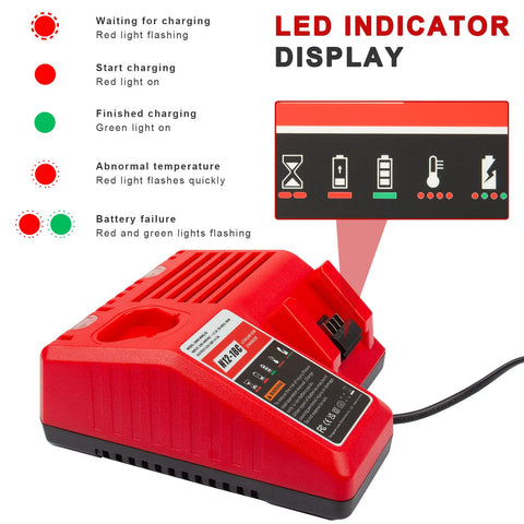 Fancy Buying 48-59-1812 compatibility image highlights range of Milwaukee models