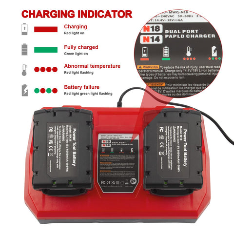 Fancy Buying dual battery charger LED display showing charge status for Milwaukee