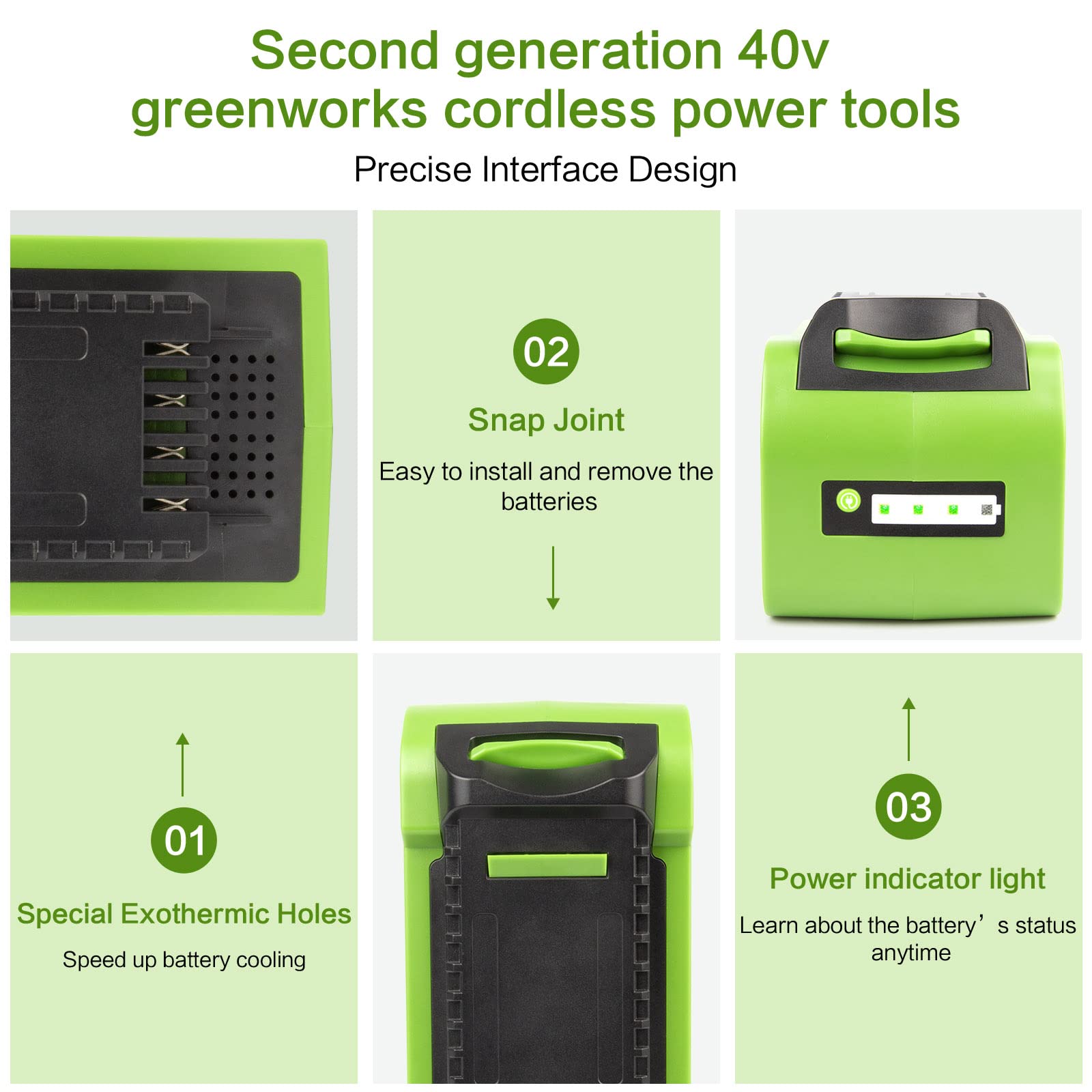 Fancy Buying LB40A010 compatible with GreenWorks 40V tools.