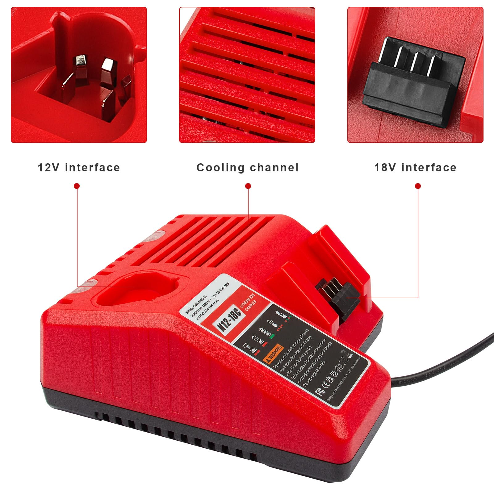 Fancy Buying Milwaukee M18 charger unit with multi voltage input for global use