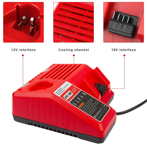 Fancy Buying Milwaukee M18 charger unit with multi voltage input for global use