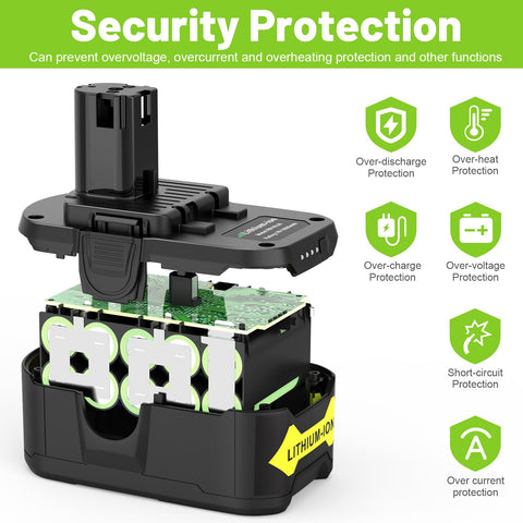 Fancy Buying Ryobi ONE+ compatible battery suits P102–P109 tools.