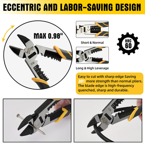 Fancytool gripping jaws enable solid control on tough wires