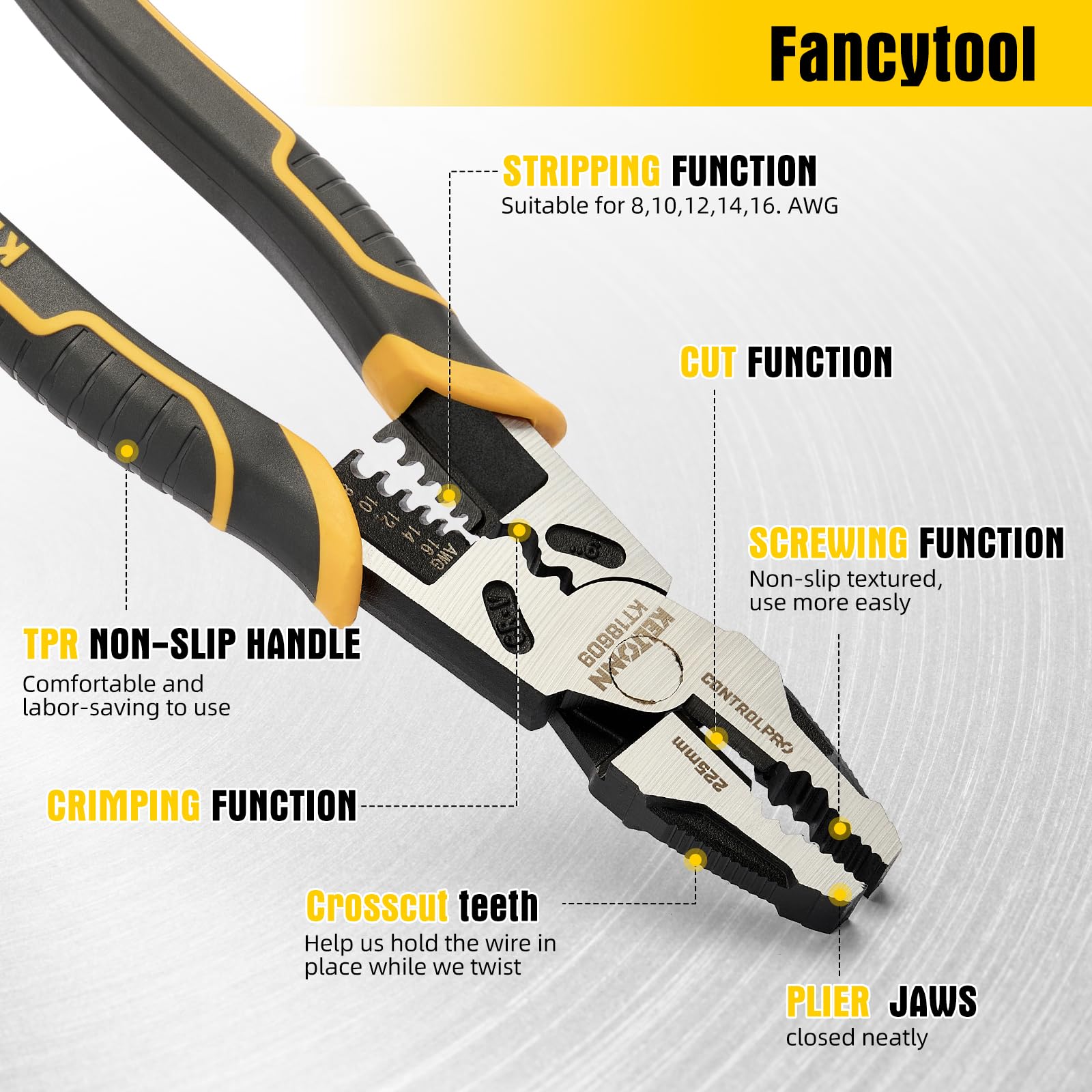 Close-up of the 6-in-1 setup enabling versatile wiring tasks with Fancytool Pliers.