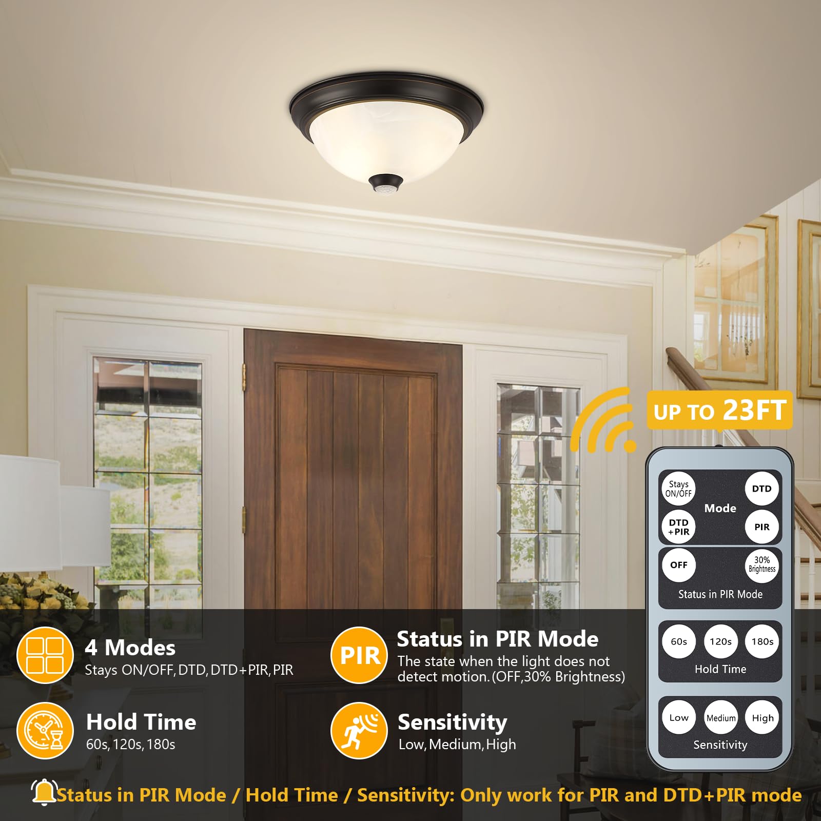 FANDBO 4-mode flush-mount light offers flexible brightness and mood options.