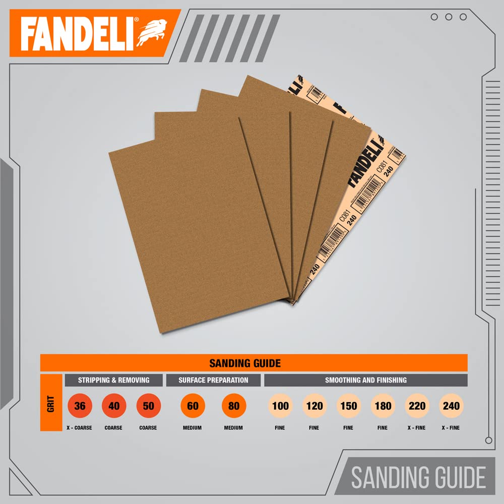 Fandeli 36021 sheets compatible with hands or power sanders for flexibility.