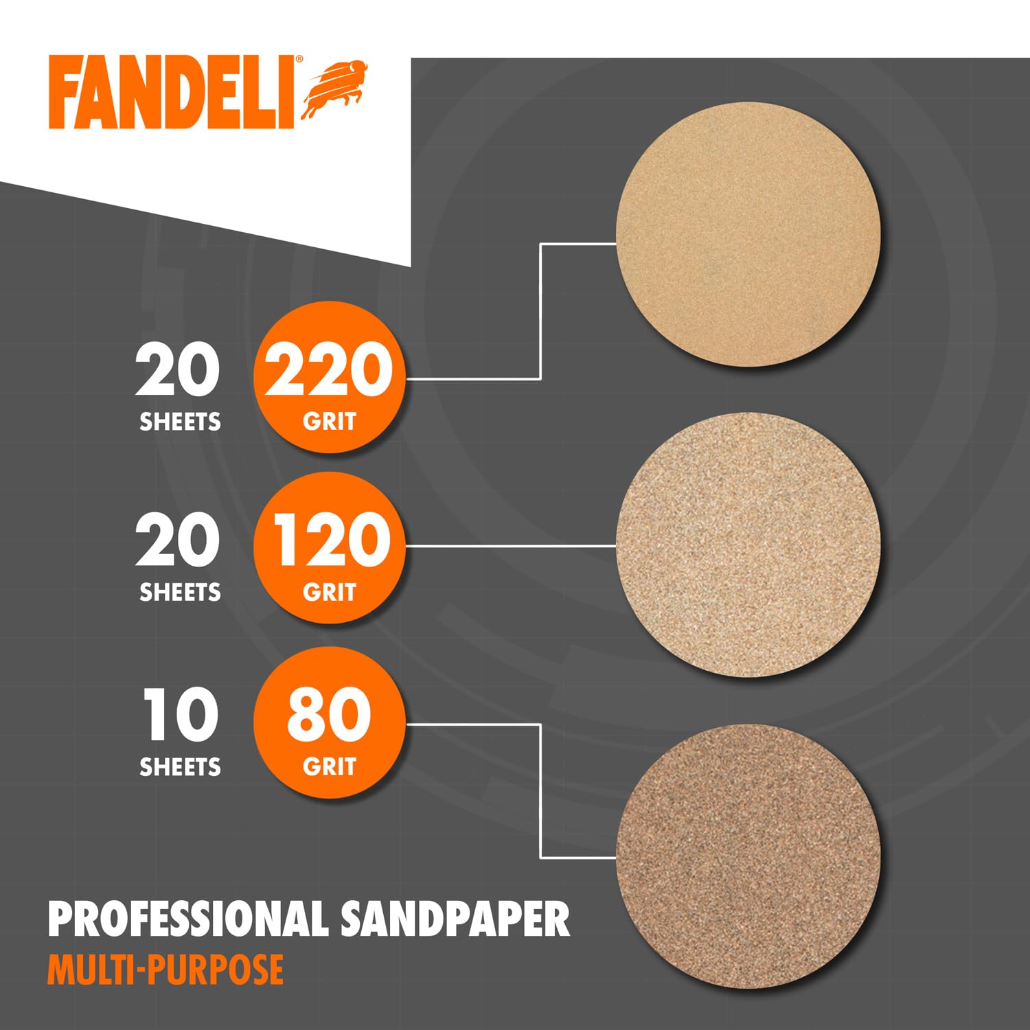 Fandeli 120-grit sanding paper pack for smooth wood finishing.