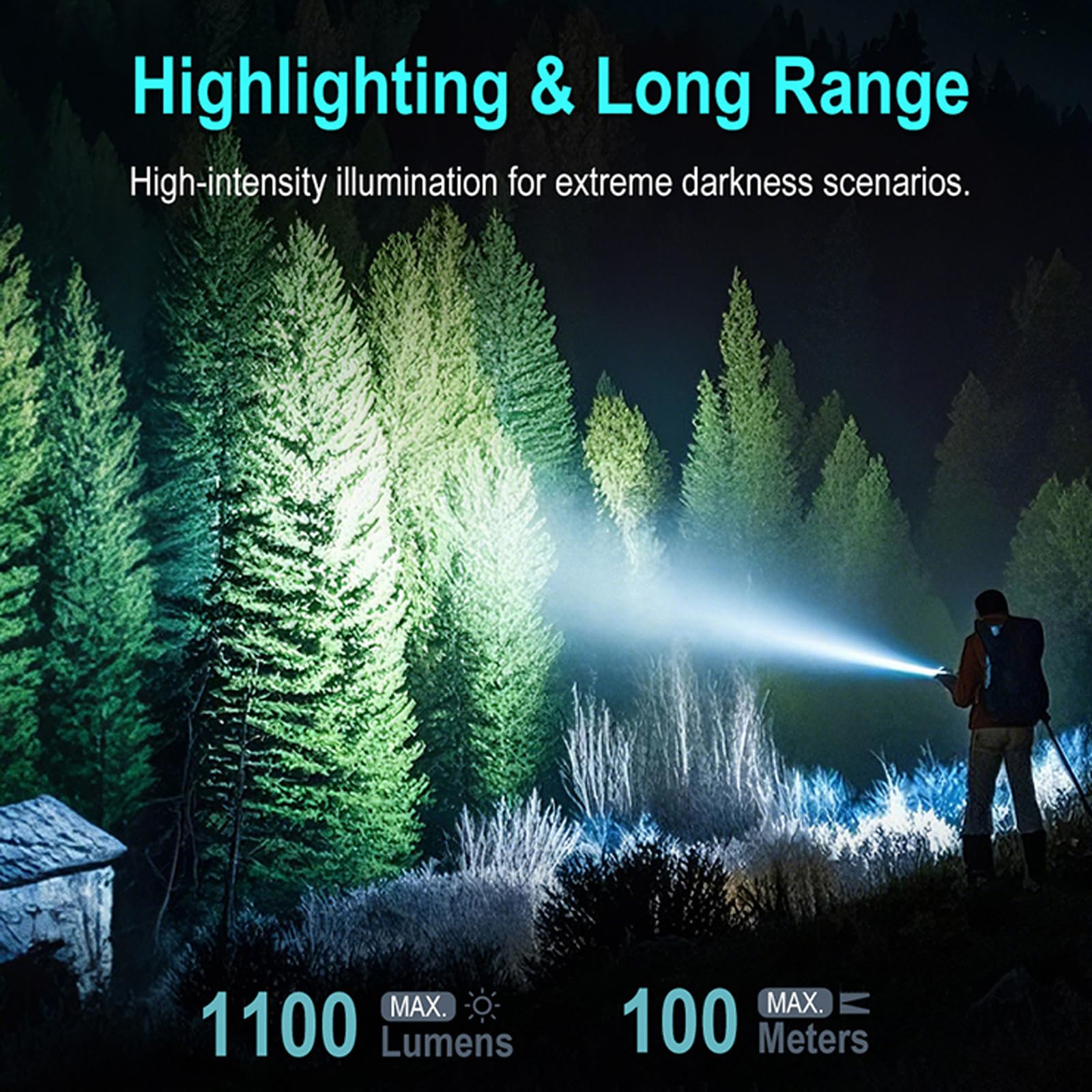 FandyFire memory mode recalls last setting for faster access.