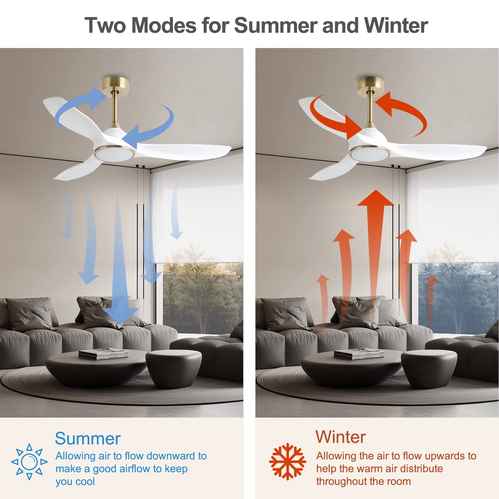 Fanliving LED light with 3 color temperatures for ambiance control
