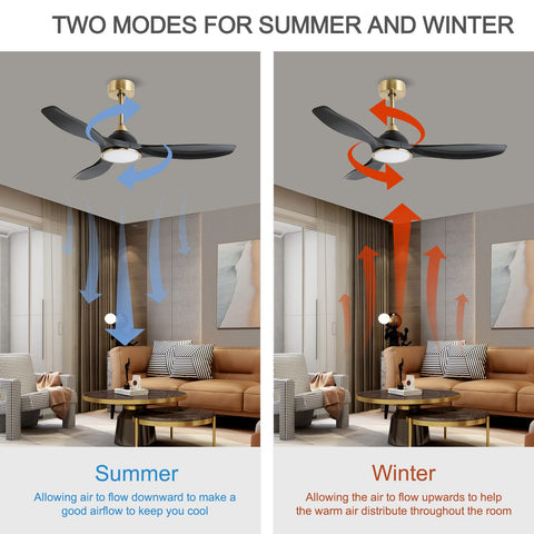 Fanliving reversible wind direction supports year-round comfort and efficiency.