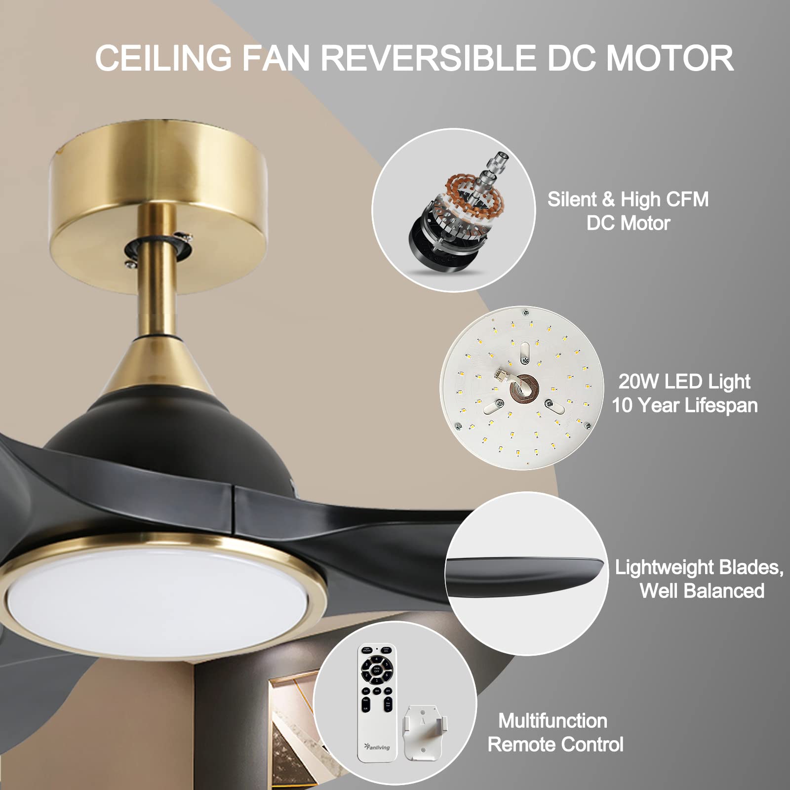 Fanliving three-blade design providing strong airflow with smooth operation.