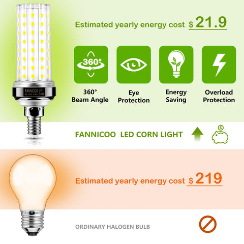 FanNicoo E12 LED bulb base compatibility with E12 and E26 fixtures