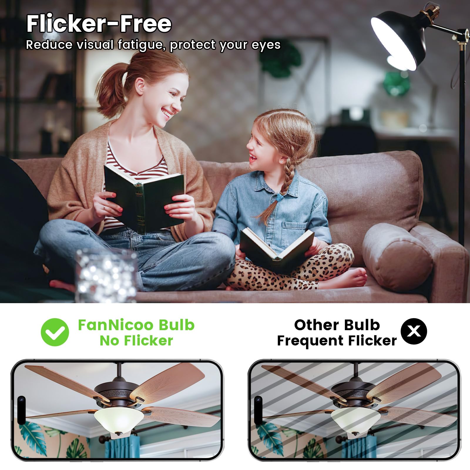 FanNicoo E12 LED bulb suitable for salt lamps and ambient lighting
